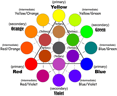 Color Wheel