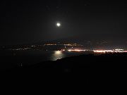 Moonrise over Haleakala