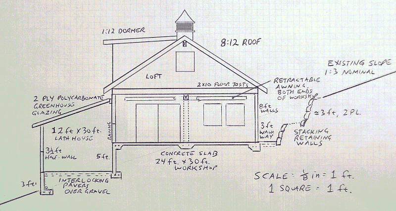 Workshop Elevation Sketch