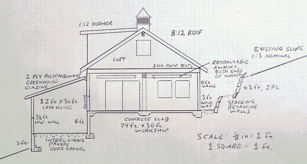 Workshop Elevation Sketch
