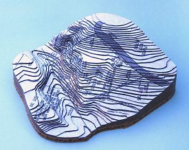 Topographic Model